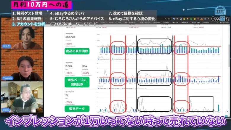 トラフィックレポート 画像