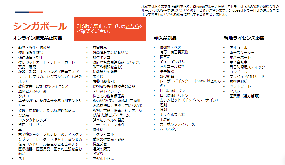 Shopee　出品