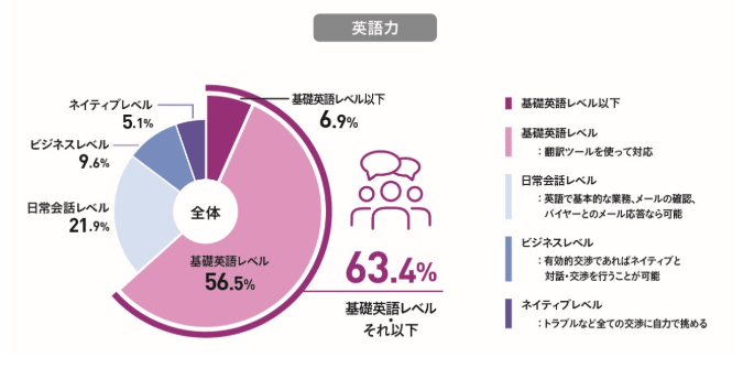 eBay輸出のデメリット　画像