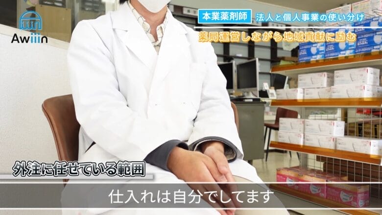 eBay輸出 外注化