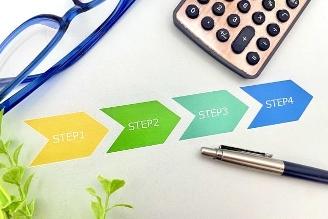 セールイベント(Sale event)の設定手順 画像