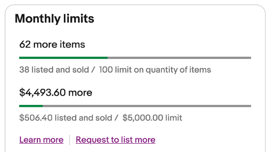 Monthly limits 画像