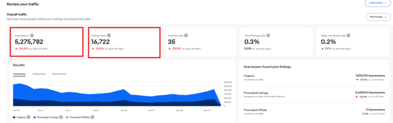 Trafic分析の画像