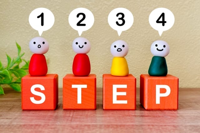 DHLの契約手順4ステップ 画像