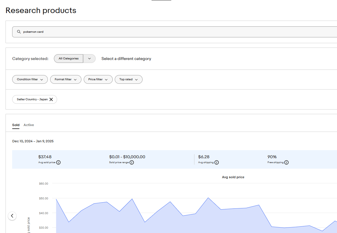 リサーチ不足で需要のない商品を出品している 画像