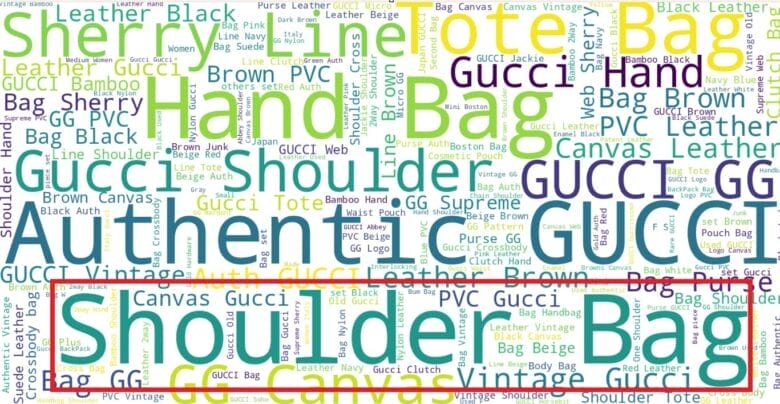 ebay ワードクラウド