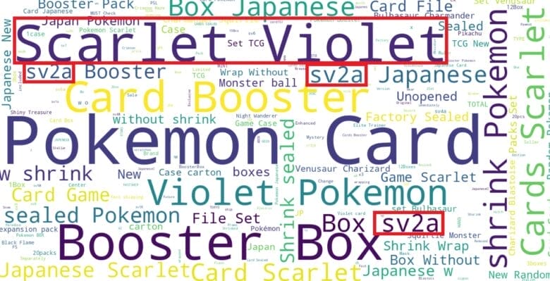 ebay ワードクラウド