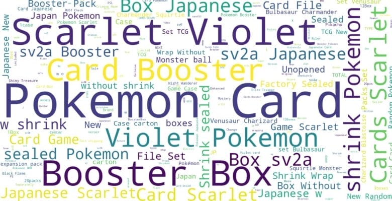 ebay ワードクラウド