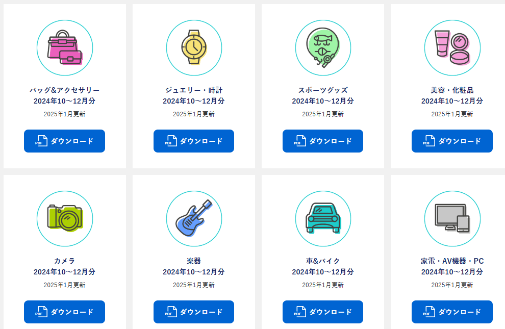 「人気検索ワードTop100」で売れ筋商品を見つけられる 画像