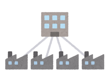 eBayマルチユーザー・アカウントアクセス(MUAA) 画像