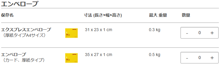 エンベロープ 画像