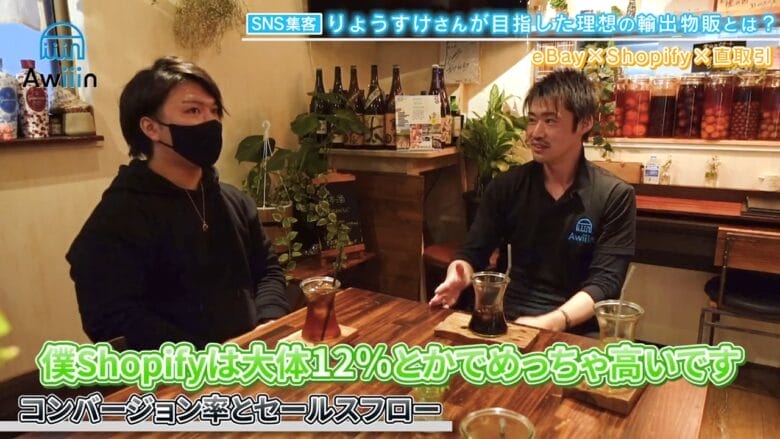 コンバージョン率について 画像