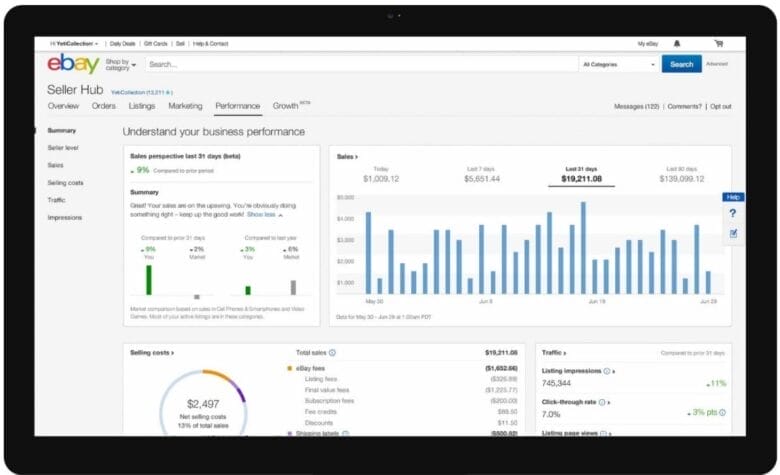 Seller Hubを使うための準備 見出し直下の画像