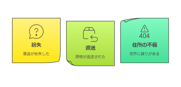 追跡番号に動きがない場合 画像