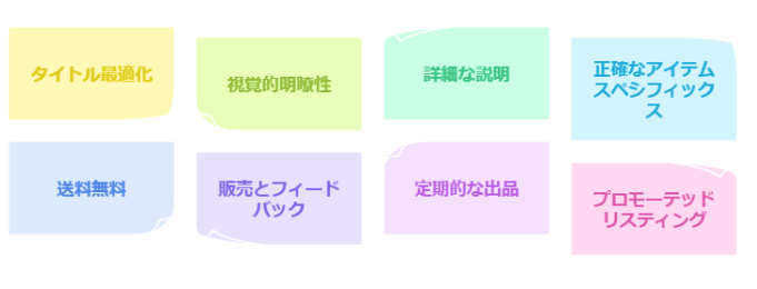 eBayでSEOを向上させるための8つの方法 画像