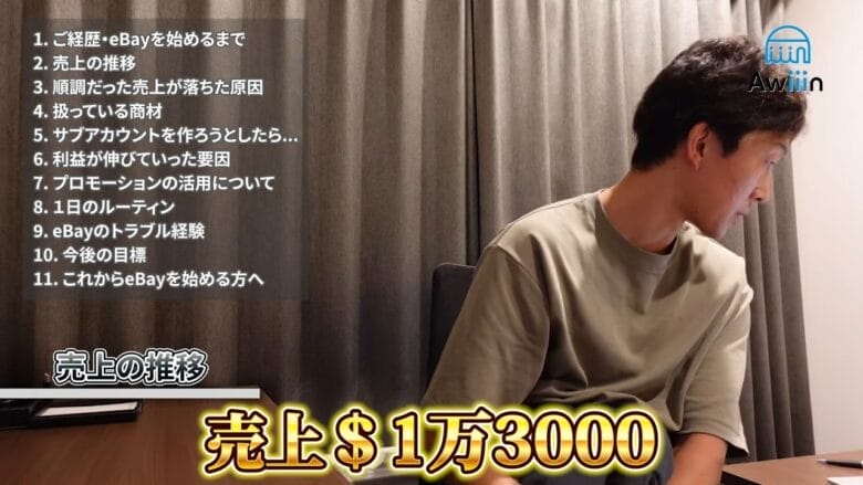 eBay輸出 売上