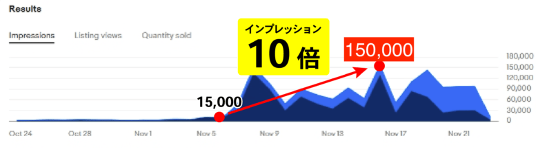 Specifics-in口コミの画像