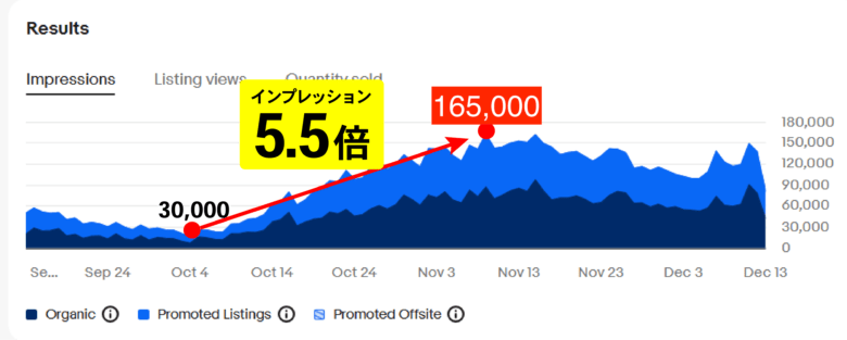 Specifics-in口コミの画像