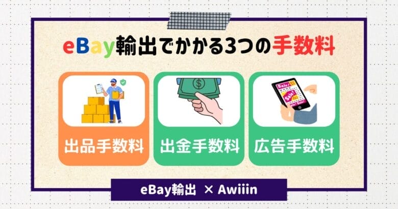 eBay輸出でかかる3つの手数料 画像