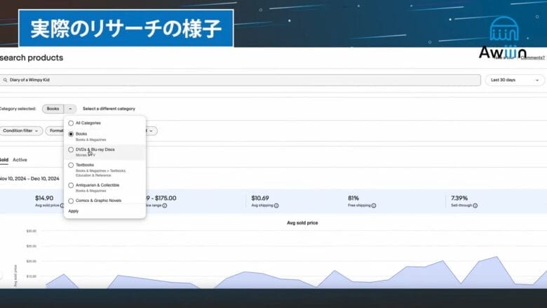 売れているカテゴリーの検索