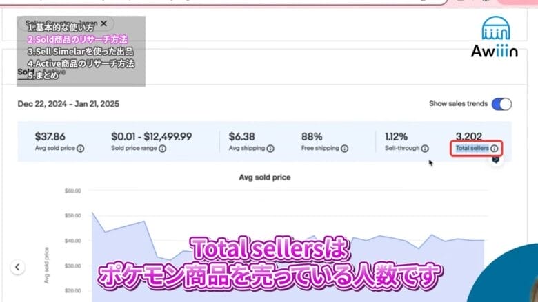 検索した商品を販売しているセラーの人数（Total sellers）　画像