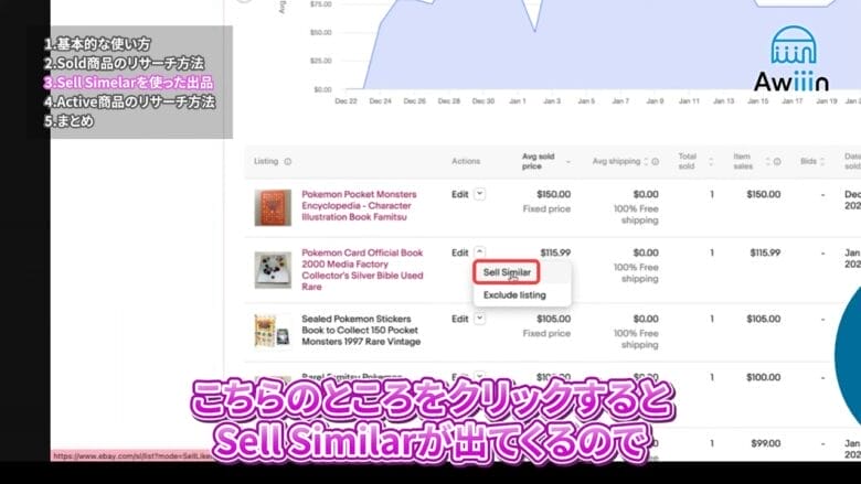 Sell Similarをクリックする