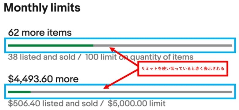 リミットアップ前の確認事項 画像