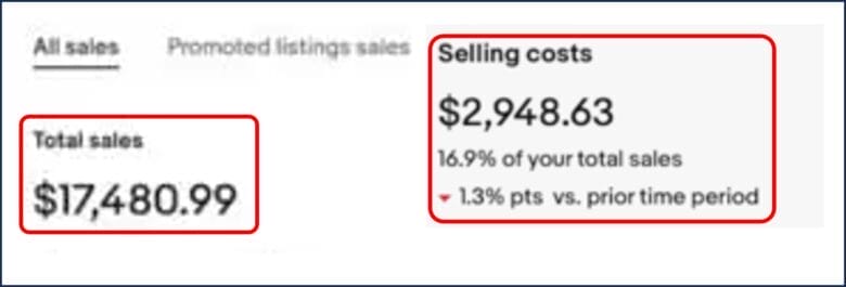 eBay3年目セラーの販売手数料を公開 画像