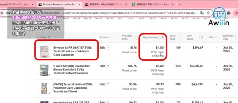 商品ごとの平均送料（Avg Shipping）　画像