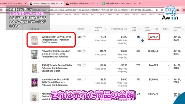 商品ごとの販売総額（Item sales）　画像