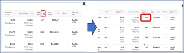 売れた商品の販売個数が多い順に並べ替えた場合　画像