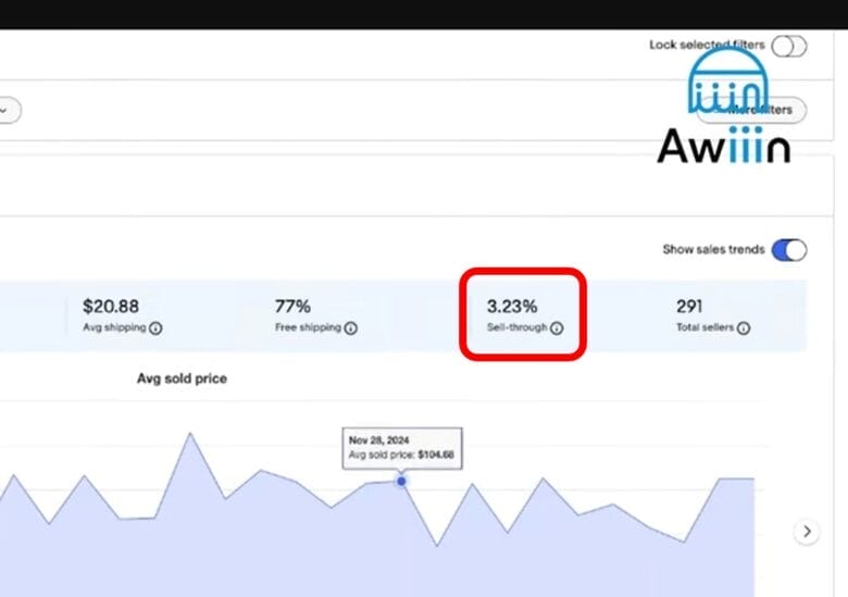 セルスルーレート