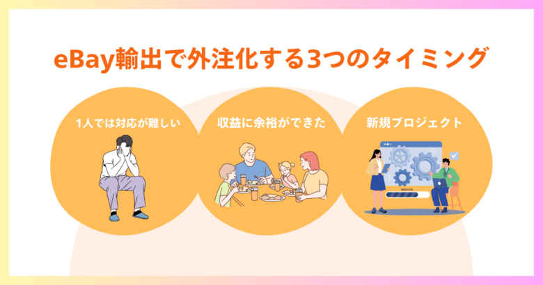 eBay輸出で外注化する3つのタイミング 画像