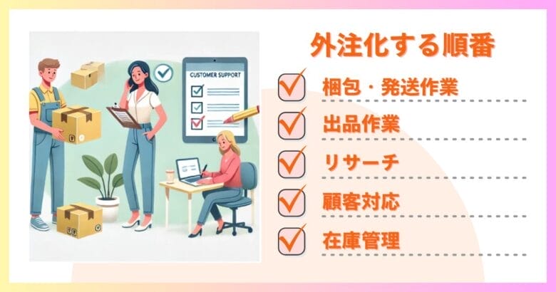 eBay輸出では梱包・発送作業から外注化する 画像