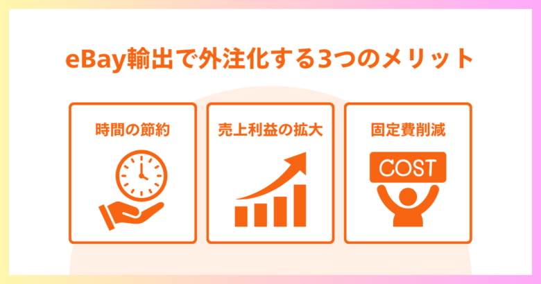 eBay輸出で外注化する3つのメリット 画像