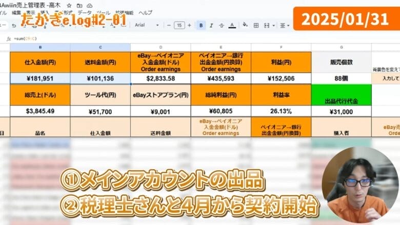 現在の外注化状況 画像