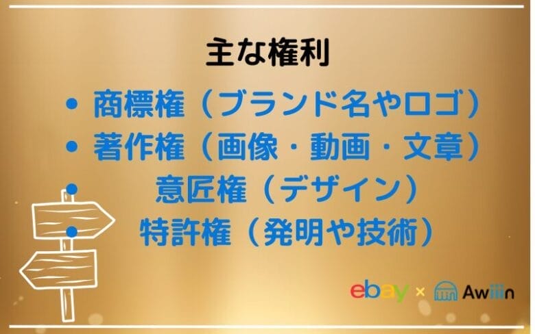 VeROで保護される主な権利 画像