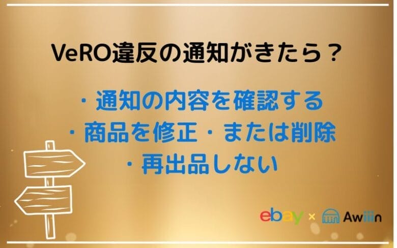 VeRO通知が届いたら？対応方法　
画像