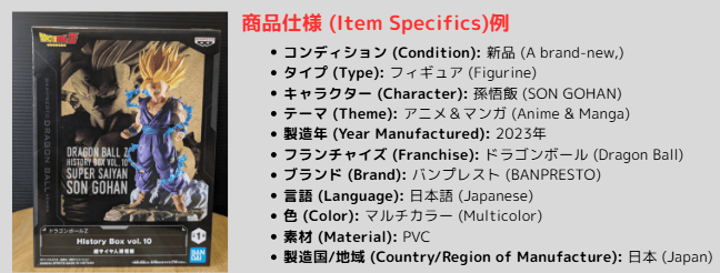 Item Specificsとは？ 画像