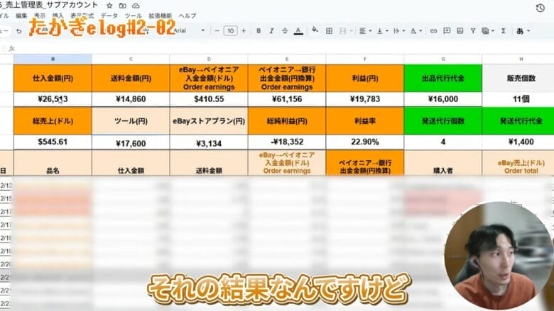 2月サブアカウントの結果 画像