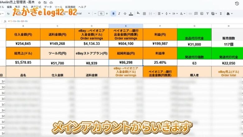 3月メインアカウントの結果 画像