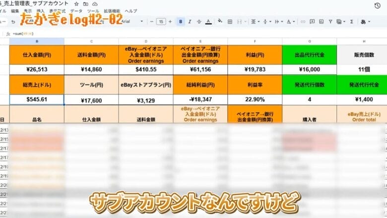 3月サブアカウントの結果 画像