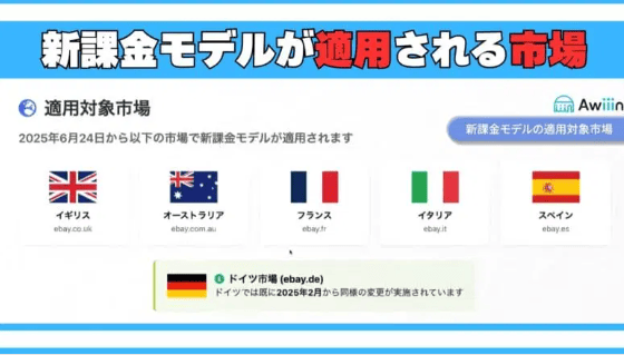 新課金モデルの適用地域　画像