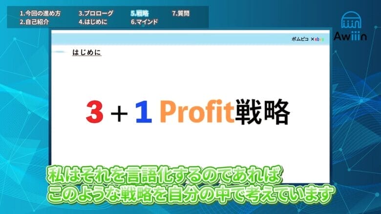 「3+1プロフィット戦略」の3の意味 画像