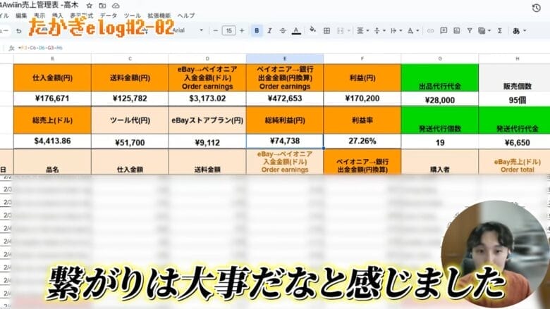2月時点の外注化の進捗について 画像