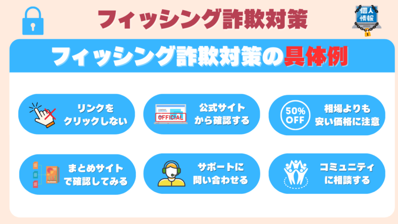 ダマされないためのフィッシング詐欺対策6選 画像