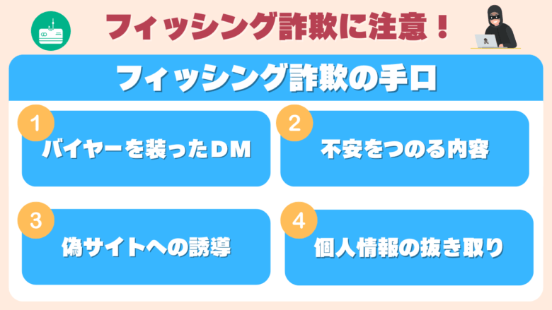 eBayで流行っている「フィッシング詐欺」の手口 画像