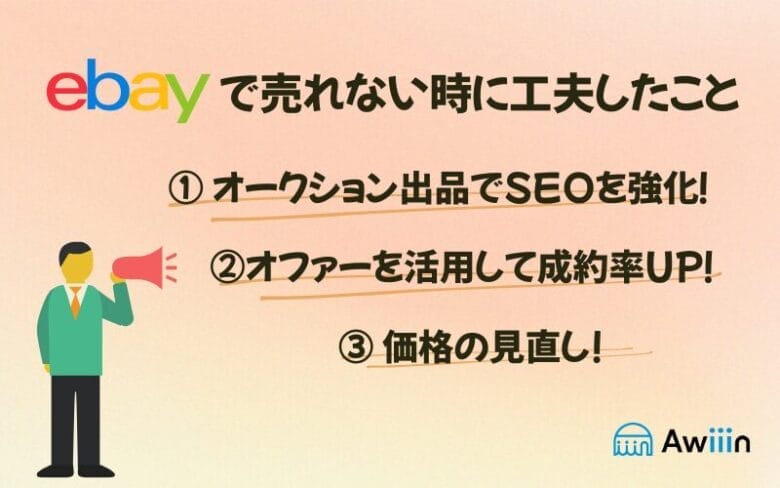 eBay輸出で売れない時に試したこと! 画像