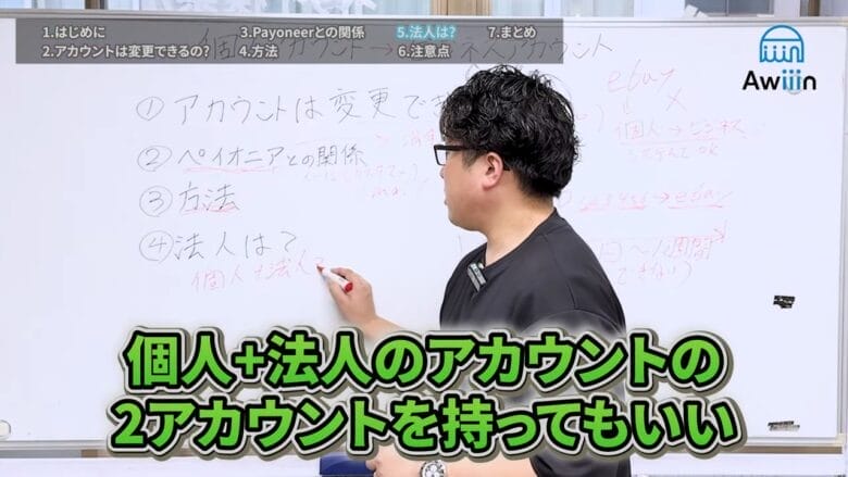 法人のビジネスアカウント作成の手順 画像