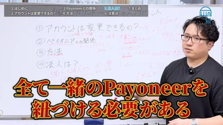 サブアカウントを作る際のポイント 画面